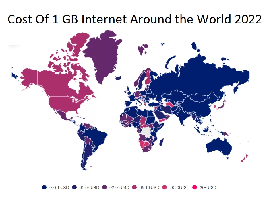 Internet cost around the World 2022