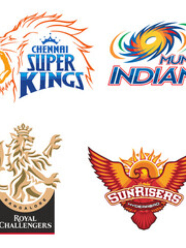 Most Successful captions in Indian Premier League | IPL