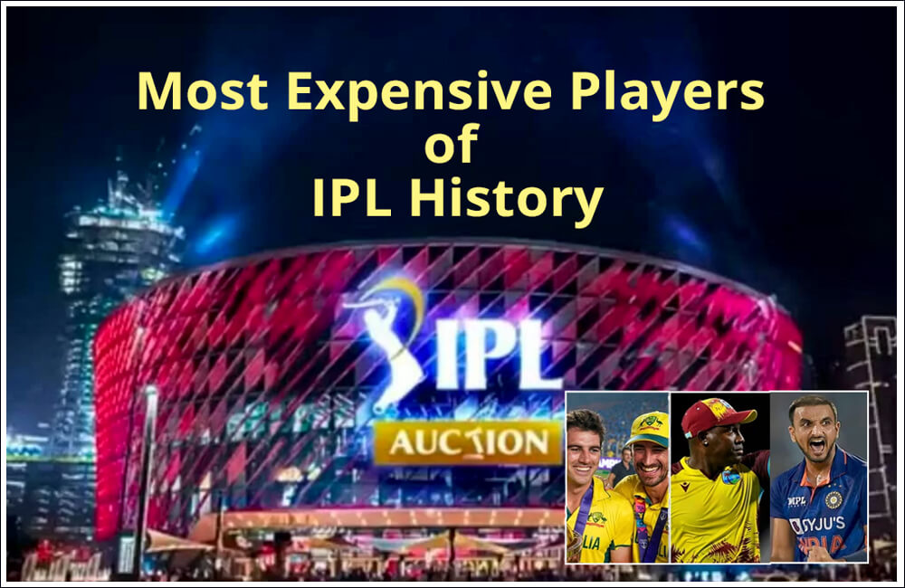 Most Expensive Players of IPL History