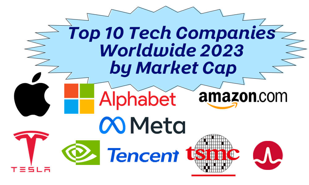 Top 10 Tech Companies Worldwide 2023 by Market Cap