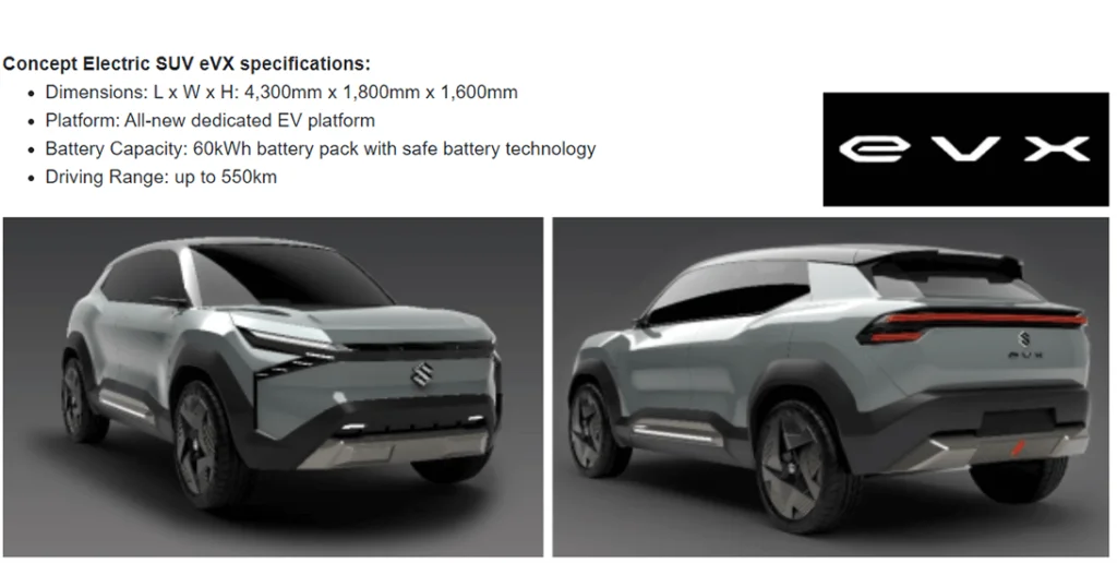 Maruti Suzuki eVX Price in India 2 Maruti Suzuki eVX Specifications