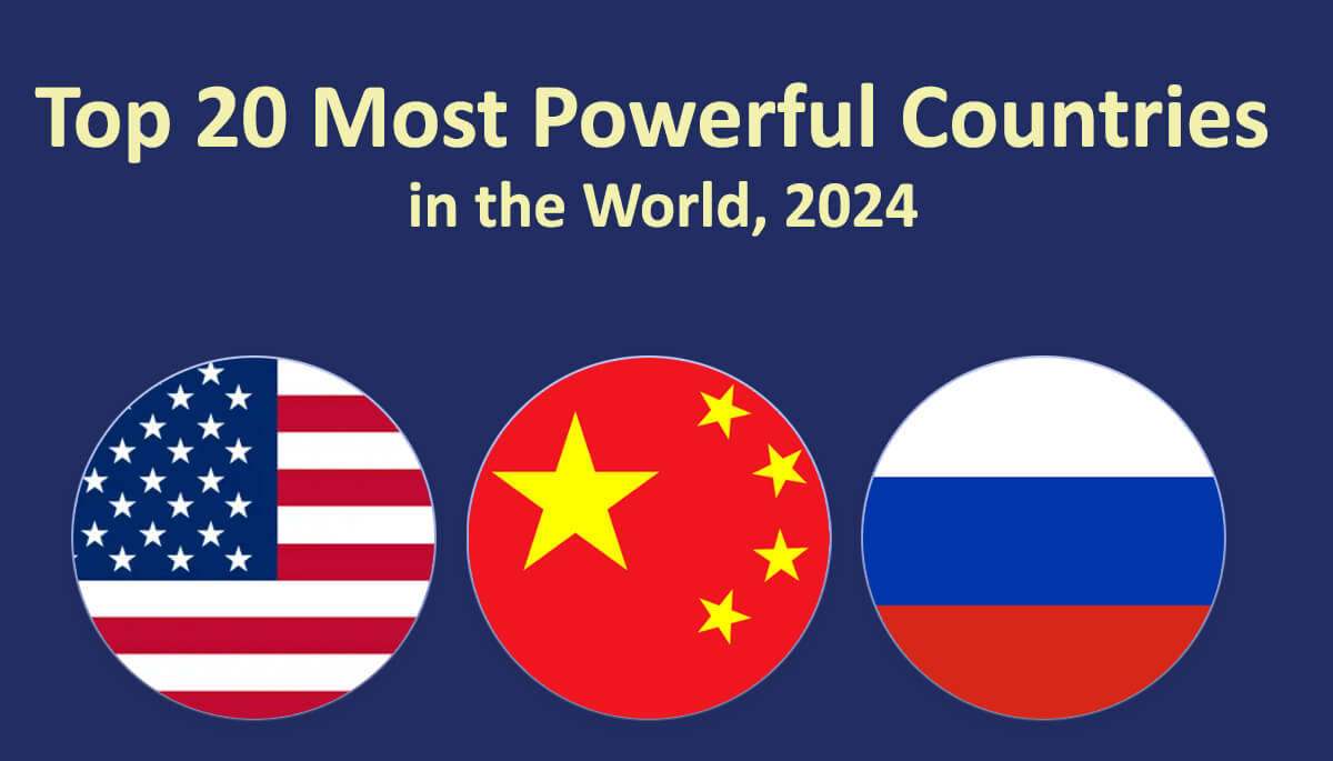 Top 20 Most Powerful Countries in the World 2024