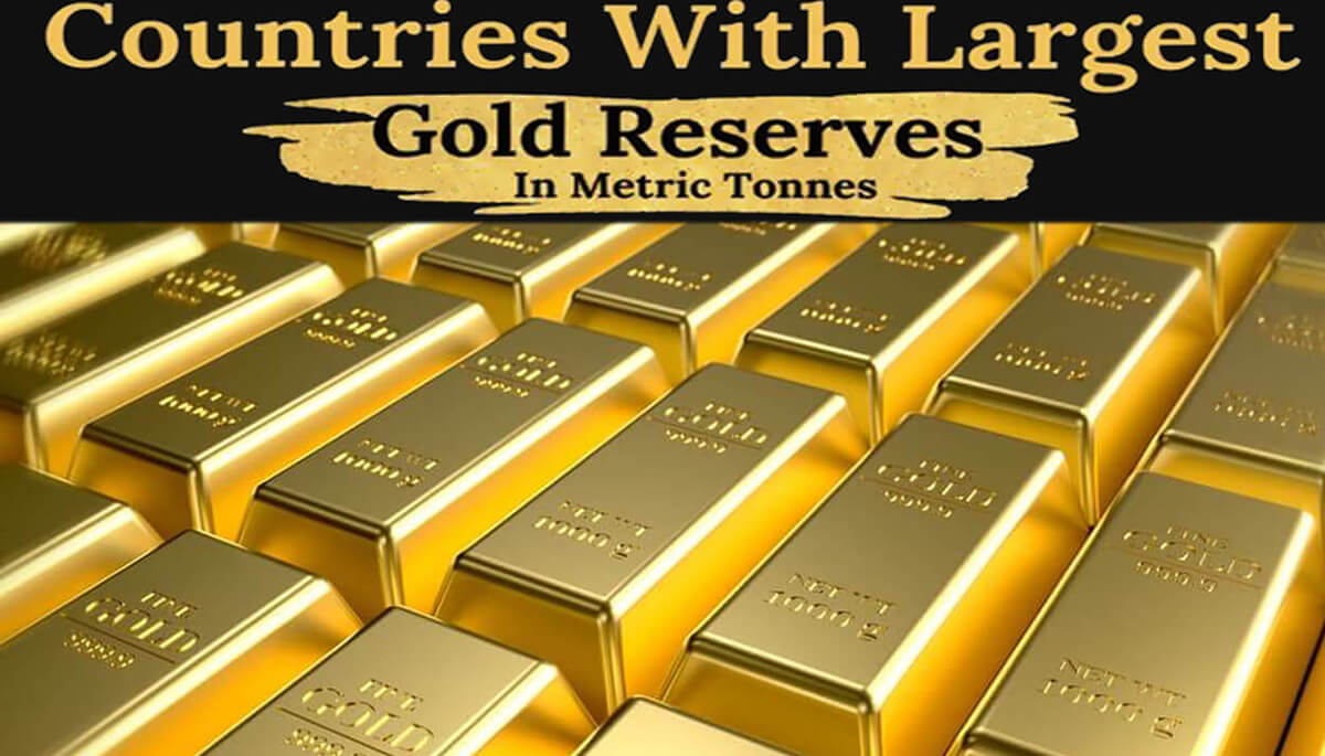 List of Top 10 Countries with Highest Gold Reserves in 2024