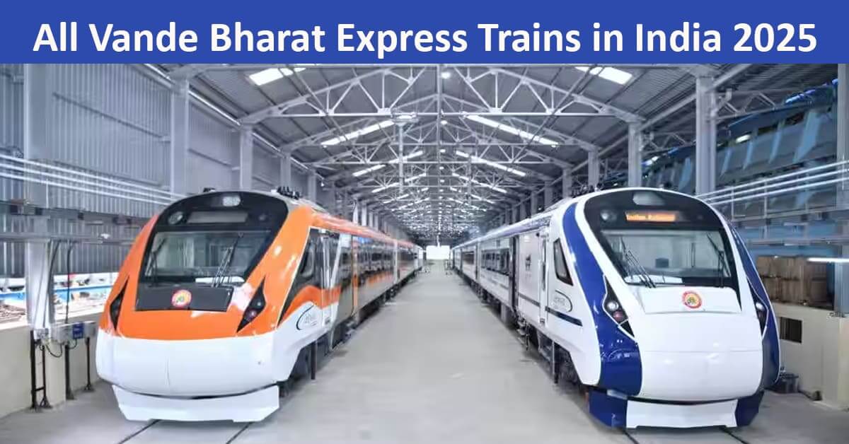All Vande Bharat Express Trains in India 2025